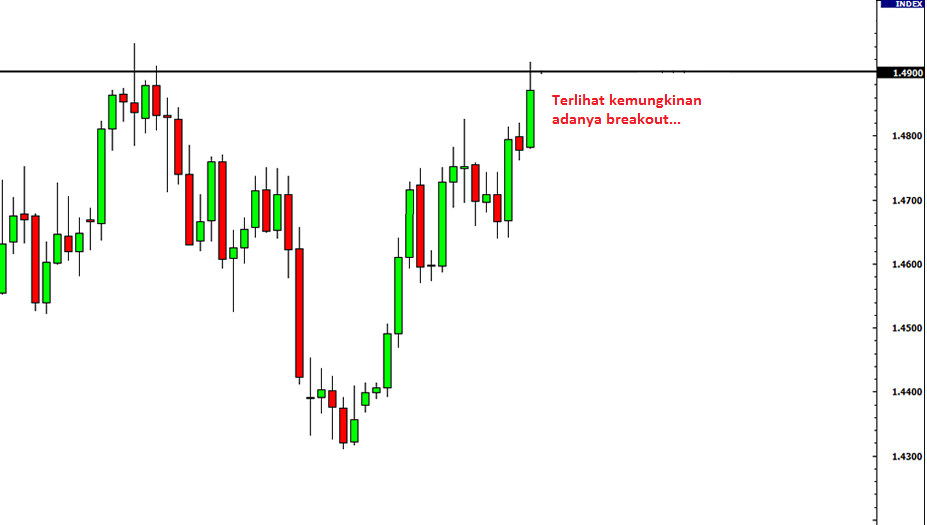 SR-candlestick-11