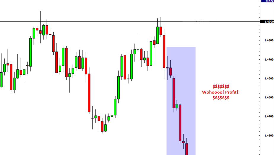 SR-candlestick-3