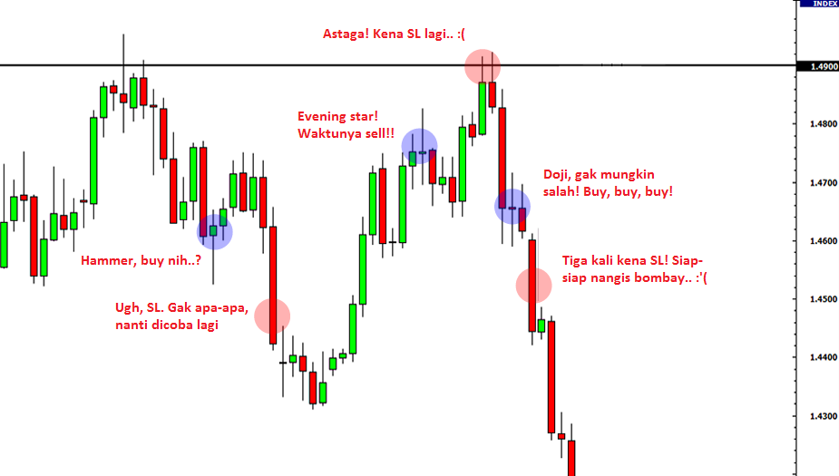 SR-candlestick-4