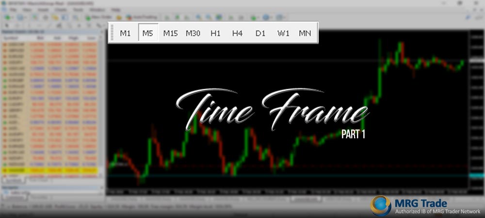 analisis trading forex menggunakan lebih dari satu time frame bagian 1