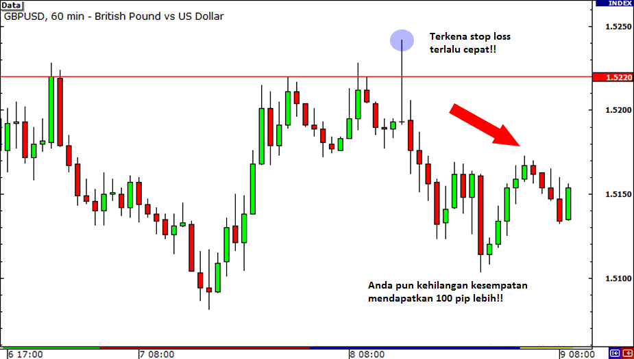 stop-loss-2