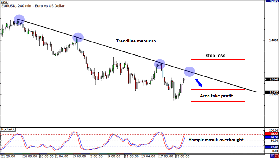 stop-loss-5