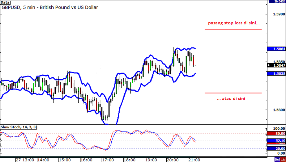 stop-loss-6