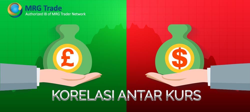 Ilustrasi korelasi antar kurs